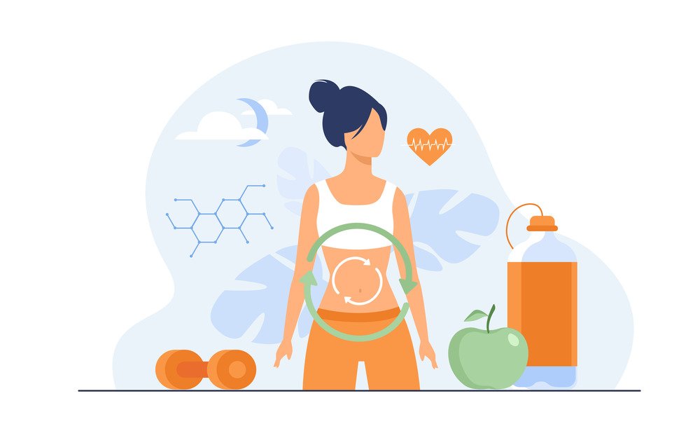Digestive Health Support